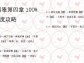 《以送小羊回家手游第三关攻略》（探索迷雾之森，解锁新挑战）