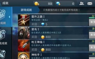 玩转正义枪战出装攻略手游网（打造最强装备，征服正义世界！）