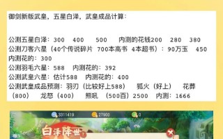 《梦幻西游手游版服战攻略》（掌握游戏攻略，玩转服战！）