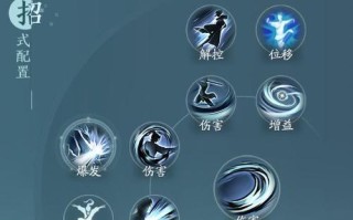 无界之神手游攻略（掌握关键技巧，畅玩无界之神，战无止境！）