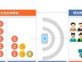 生存启示录五图攻略（以游戏为镜，解读生存之道，培养智慧与耐心）