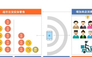 生存启示录五图攻略（以游戏为镜，解读生存之道，培养智慧与耐心）