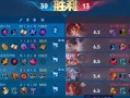以巅峰射手后期团战出装攻略（巅峰射手如何在团战中发挥最大作用）