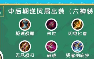 嬴政后期逆风出装攻略（打破枷锁，赢得胜利！）