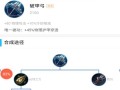花木兰二技能出装攻略（掌握连招技巧，成为花木兰的真正大师！）