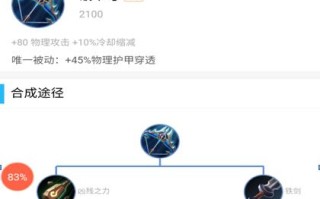 花木兰二技能出装攻略（掌握连招技巧，成为花木兰的真正大师！）