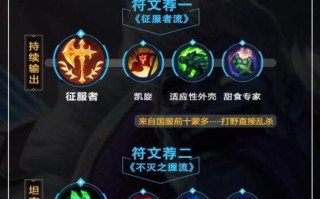 英雄联盟乐趣出装攻略（让你玩转英雄联盟装备系统的关键诀窍）
