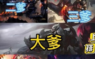 狗熊上单符文出装攻略（从符文到出装，助你在端游中成为无可匹敌的狗熊上单选手！）