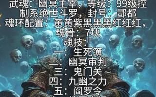 《命魂攻略大全》-构建最强战队的秘籍（斗诡手游命魂攻略、技巧和战术-提升实力的关键指南）