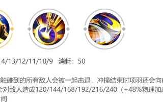 王者荣耀项羽玩法攻略（破釜沉舟！项羽的最佳出装、打法、战术全揭秘！）