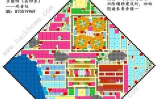 帝国霸略（打造强大帝国的秘诀和战略策略）