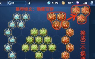雷霆咆哮打野攻略（如何选择最佳出装，发挥雷霆咆哮打野的优势）