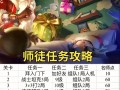 种子3任务攻略（掌握任务线关键技巧，轻松完成种子3任务）