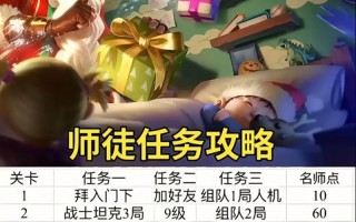 种子3任务攻略（掌握任务线关键技巧，轻松完成种子3任务）
