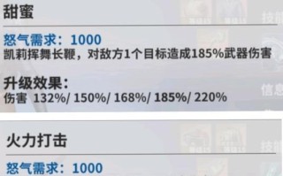 《从零开始的手游攻略投稿》（为你的游戏技巧赋予声音与影响力）