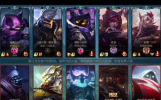 狂暴之心攻略（解锁全新英雄，征服无尽挑战，游戏攻略指南，掌握先机！）