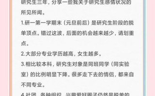 《攻略脱单手游》（让你的游戏技巧帮你找到真爱）