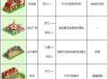 《建筑手游攻略新手必备》（从零开始，轻松掌握建筑手游的技巧与窍门）
