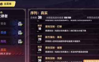 探寻最凹游戏的奇妙攻略世界（揭秘最凹游戏攻略的无穷可能性）