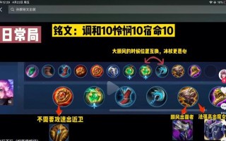 小梦魇（小梦魇出装选择、技巧、心态，让你化险为夷）