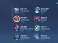 《老三圣杯出装攻略大全》（终极神器让你战无不胜，助你登上巅峰！）