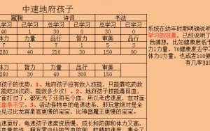 梦幻手游袋子攻略（梦幻手游袋子攻略，帮你轻松获取珍贵装备和材料）