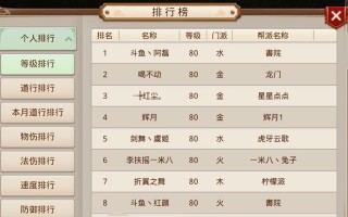 问道手游职业合成攻略（职业合成攻略，助你在问道手游成为无敌的存在！）