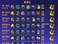 2020法师出装顺序攻略（灵活选择装备，提升法师战力）