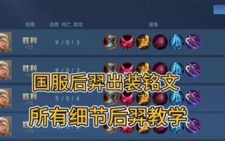 羿神殿-人机20关后羿出装攻略（深入解析后羿的最佳装备选择与使用技巧）