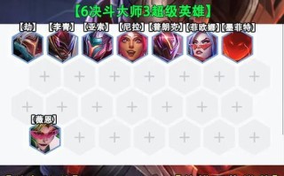 云鼎喵咪出装攻略（掌握云鼎喵咪最佳出装方案，成为游戏中无敌的玩家！）