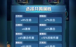 《超能剑魔出装攻略大全》（打造无敌剑魔，全面了解出装技巧！）