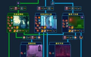 细胞游戏攻略（掌握关键策略，征服微观世界）