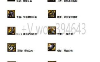 黑暗武士的装备之谜（揭秘黑暗武士装备的神秘来源）
