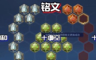 《狂暴项羽铭文出装攻略》（突袭三分天下，无人可挡！）