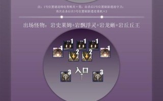 手游攻略大全（成为手游高手的必备指南）