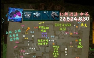 方舟手游攻略之弩（研究弩的技巧和策略，让你成为方舟世界中的射击大师）