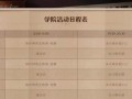哈利波特魔法觉醒记忆瓶获取攻略（在游戏中收集记忆瓶，解锁魔法世界的秘密）