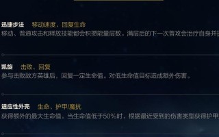 《怒翼龙出装攻略》（打造最强怒翼龙装备，助你在战场中称霸！）