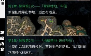 博德之门攻略电子书（无缝升级、装备秘籍、副本攻略等，一站式解决你的所有问题！）