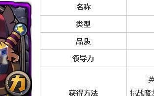 全民英雄出装攻略——打造最强英雄装备（探索最佳出装方案，带你一战成名）
