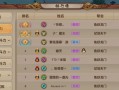 天龙八部手游披风升星攻略（提升战力的关键，掌握披风升星技巧！）