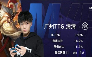 老夫子出装攻略（以老夫子的装备选择为中心，助你在诸神之战中称霸天下！）