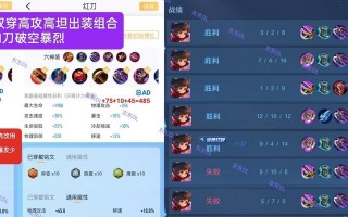 易大师最强打野出装攻略（超越极限，征服野区！——易大师打野全面攻略）