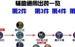 张飞荒野出装攻略，轻松击退对面野怪（全方位解析张飞荒野出装，让你成为野怪的噩梦）