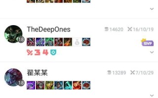 极地老牛出装攻略（打造无敌的极地老牛，装备指南大揭秘！）