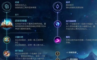 强攻皇子出装攻略——带你制霸战场！（无敌强攻！一步步打造最强皇子）