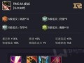 职业选手出装方法攻略大全（以游戏中职业选手的出装方式为重点，详解最优秀的出装策略）