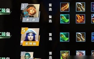 《云顶之弈韩服最强出装攻略》（韩服高手分享全新版本出装及策略，助你稳坐云顶之巅）