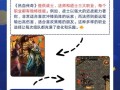 传奇手游一键收集攻略（一键收集，省时省力，让你在传奇手游中成为道具收藏达人）