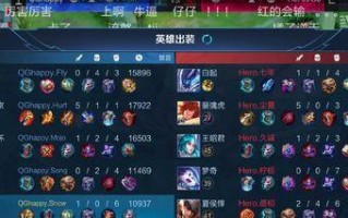 新手大小姐出装攻略（从零开始，轻松驾驭时尚潮流）